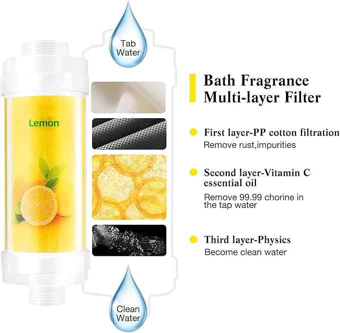 Vitamin C Shower Filter for Hard Water, Shower Head Filter to Chlorine Fluoride Sediment, Water Purifying Filtered Shower Head with Beads, Helps Dry Skin & Hair Loss, Easy Installation (Lemon)