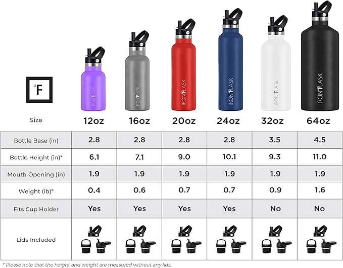 IRON °FLASK Camping & Hiking Hydration Flask with Straw, BPA-Free Insulated Stainless Steel Sports Water Bottle - 24 oz Burgundy