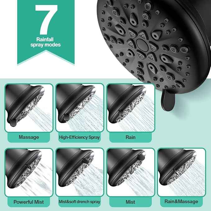 Cobbe Luxury Double Filtered Shower Head, High Output 16+20 Stages – 99% REMOVAL Shower Filters for Hard Water Removes Chlorine and Harmful Substances, 7-Model Setting Spray, Black
