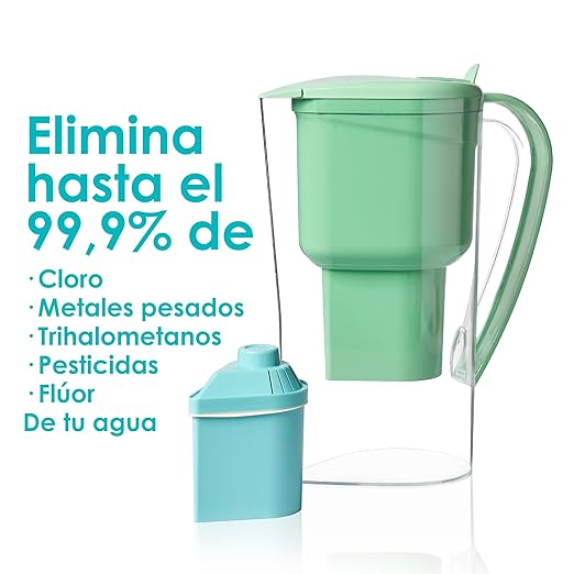 Alkanatur Drops Low Emission Water Filter Pitcher - Hydrogenates + Ionizes + Provides Magnesium Removes Chlorine, Metals, Fluorides, Microplastics, and More - Certifeid UNE 149101:2015