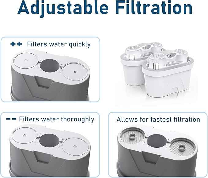 FRIZZLIFE FPT01 Replacement Water Filter Cartridge Set for FP40 Water Filter Pitcher, For T900 & TF900 Instant Hot Water Dispenser Filter Systems (2 Pack)