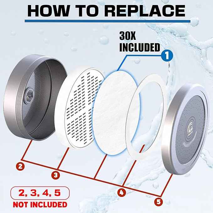 xcivi 30 PCS Filtered Shower Head Sediment Pads Compatible with AquaHomeGroup Filtered Shower Head, Protect Your Skin & Hair From Rust, Dust, Sand And Other Impurities In Your Water