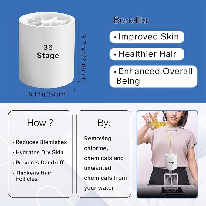 Shower Water Filter, 36-Stage High Output Filtered Shower Head, Shower Head Filter for Hard Water for Hard Water, Removes Chlorine, Fluoride (36 Stage Shower Filter Replacement White)