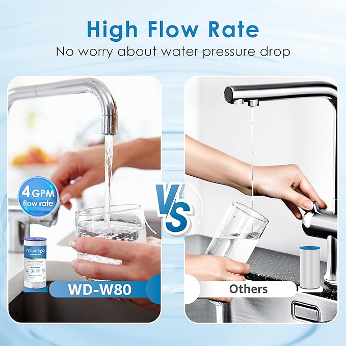 Waterdrop W50PEHD Whole House Water Filter, Replacement for American Plumber, W10-PR, Culligan® R50-BBSA, GE ®FXHSC, GXWH40L, GXWH35F, 5 Micron, 10" x 4.5", High Flow Sediment Filters, Pack of 3