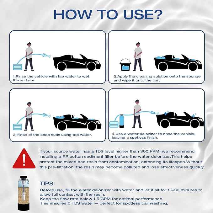 H&G lifestyles Water Deionizer for Car Washing, Spotless Water System Spot-Free Deionized Water,DI Water Filtration System for Vehicles Motorcycles Boats Solar Washing
