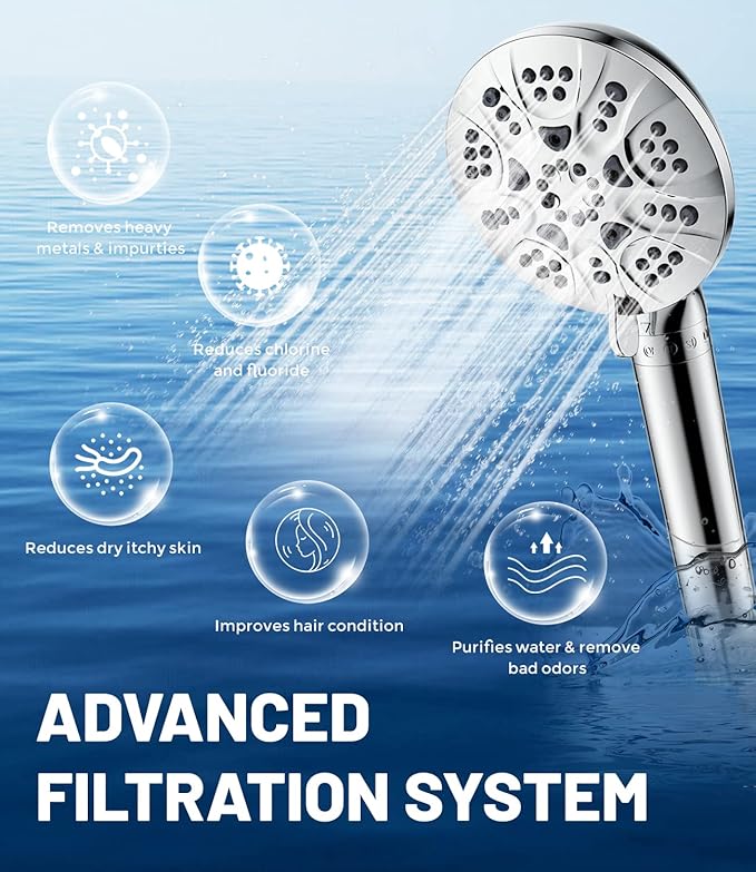 2 Pcs Shower Filter Replacement Cartridge for HOPOPRO Filtered Handheld Shower Heads, Multi-Stage Filter for Hard Water to Remove Chlorine, Heavy Metals & Sediments Impurities For Better Skin & Hair