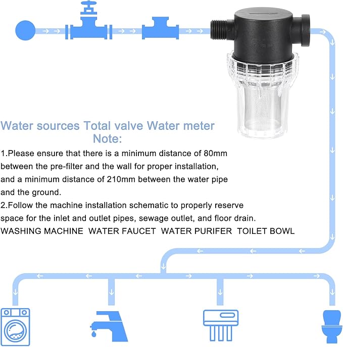 uxcell Pressure Washer Filter 1" NPT Female Thread, Inline Mesh Strainer Attachment, Inlet/Outlet Pipe Strainer, Stainless Steel Screen with Sealant Tape (Size:40 Mesh) - AquaVibe