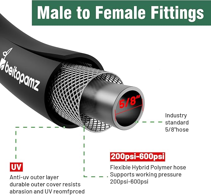 Garden Hose 25 ft x 5/8 in Heavy Duty Water Hose, Flexible and Durable, Lightweight Rubber Hybrid Hose, Leak-Free Connections, Male to Female Fittings, BT25B, Black
