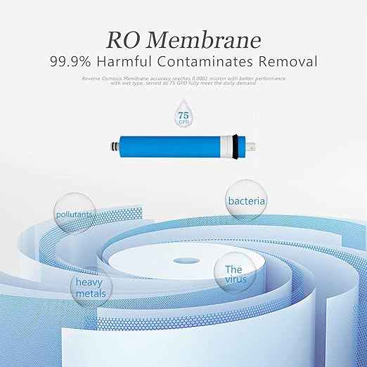 Ukoke RO75GP 6 Stages Reverse Osmosis Water Filtration System, Under Sink pH+ Alkaline Remineralizing RO filter & Softener System, NSF Certified, 75 Gallen Per Day, White with Pump