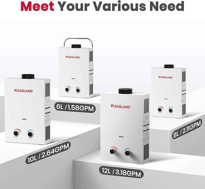 GASLAND Outdoors BS158 1.58GPM 6L Portable Gas Water Heater, Propane Tankless Water Heater,RV Camping, Overheating Protection, Easy to Install