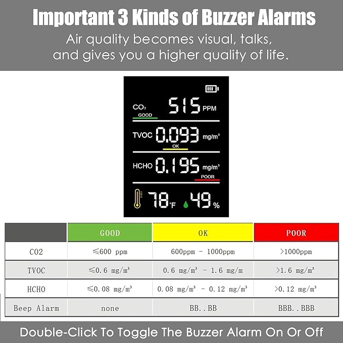 Professional Indoor Air Quality Monitor with AQI Beep Alarms, 8 in 1 Portable Real-Time Detector for CO2 | TVOC | HCHO | Temperature | Humidity for Home Cars Plants and Pets (Pearl White)