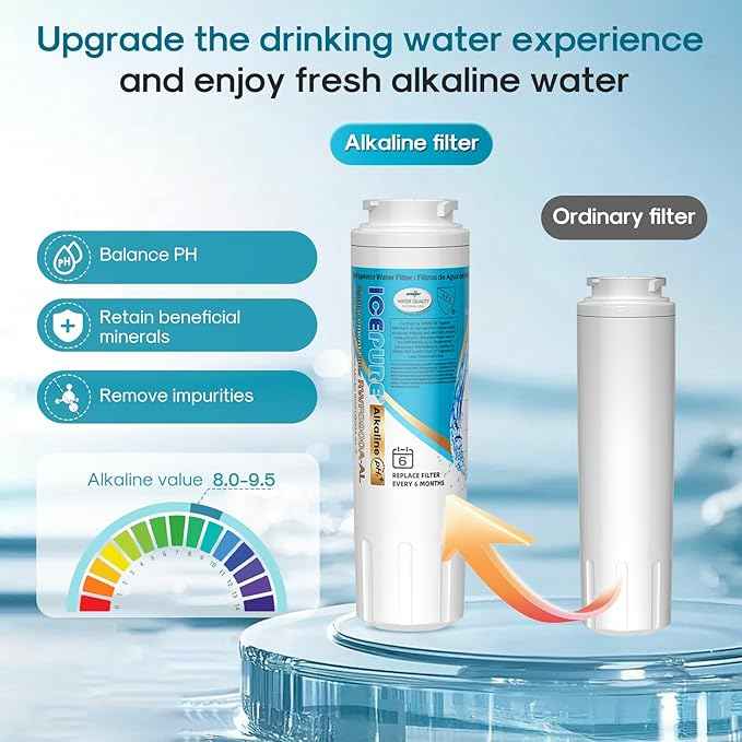 ICEPURE Alkaline UKF8001 Refrigerator Water Filter Replacement for Whirlpool EDR4RXD1, EveryDrop Filter 4, Maytag UKF8001, 4396395, UKF8001P, UKF8001AXX, RFC0900A, UKF8001AXX-200, Enhances PH, 2Pack
