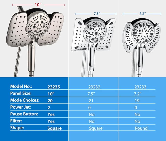 Nickel 2.5GPM Shower Head with Handheld High Pressure: 10” Rainfall Shower Head & HandHeld Shower Head, 9 Spray Settings Detachable Shower Head with ON/OFF Switch and 15-Stage Filter