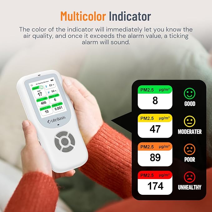 LifeBasis Air Quality Monitor Indoor, 11-in-1 Air Quality Detector with Stand, Real-Time Air Meter Test AQI, PM1.0, PM2.5, PM10, CO2, TVOC, HCHO, Particles, Temperature and Humidity with Alert -White