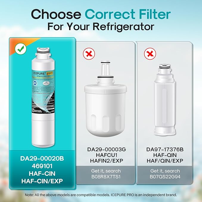 ICEPURE PRO DA29-00020B NSF401&473&53 Samsung Refrigerator Water Filter, Replacement for DA29-00020B-1, DA29-00020A/B, HAF-CIN/EXP, RF25HMEDBSR, RF28HMEDBSR, RS25J500DSR, More Models, 4PACK