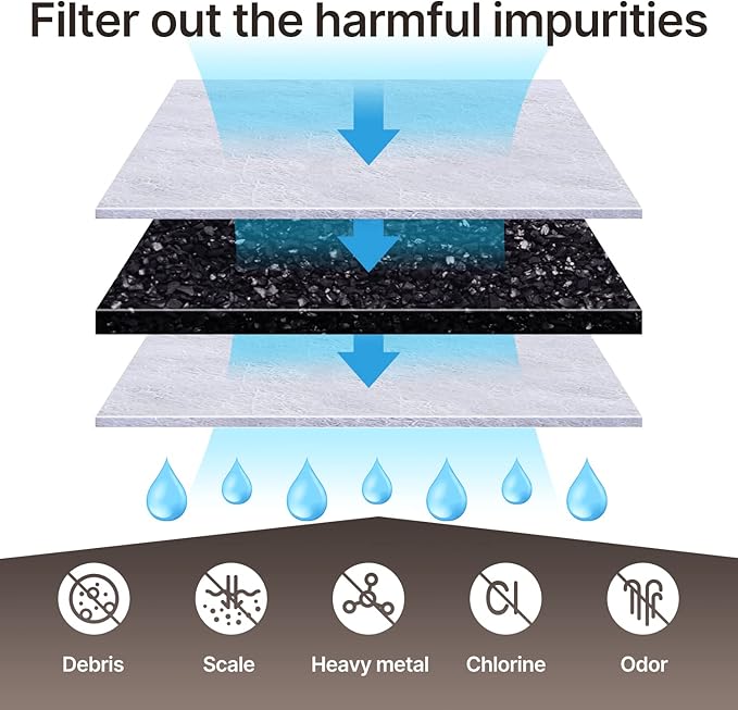 ICEPURE Coffee Machine Water Filter Replacement for Breville BWF100 BWF100NA BES980XL BES920XL BES900XL BES860XL BES870XL Barista Espresso, BES840XL BKC600XL BKC700XL, 12PACK - AquaVibe