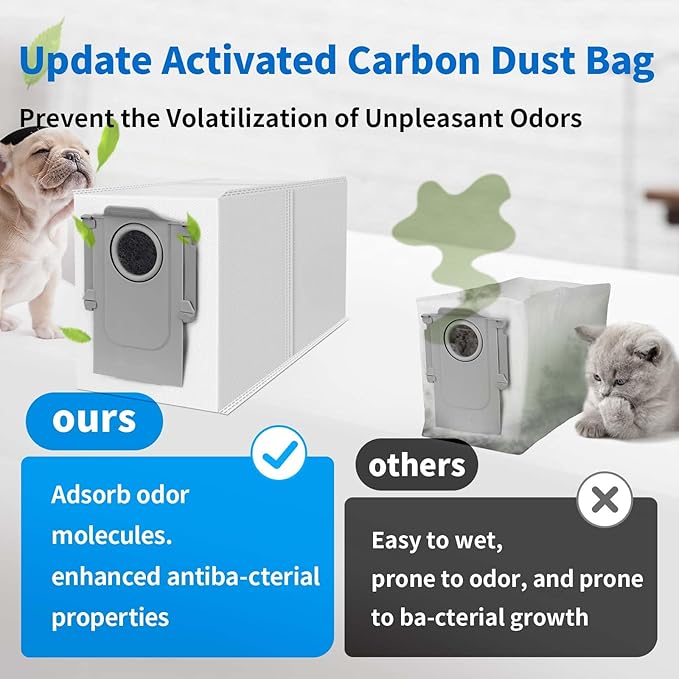 18 Packs Activated Carbon Dust Bag for Roborock Saros 10/10R/Qrevo/Qrevo S/Qrevo Pro/Qrevo Plus/Qrevo MaxV/Qrevo Master/Qrevo Curv/Qrevo Edge/S8 MaxV/S8 Max Ultra Robot Vacuum, 2.7L Large Capacity - AquaVibe