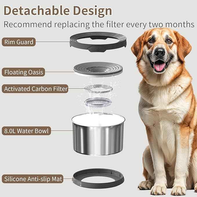 8L Dog Water Bowl No Spill 2.1 Gallon Stainless Steel Water Bowl for Dogs 270oz Large Capacity No Splash Slow Drinking Feeder with Anti-Slip Mat for Messy Drinkers