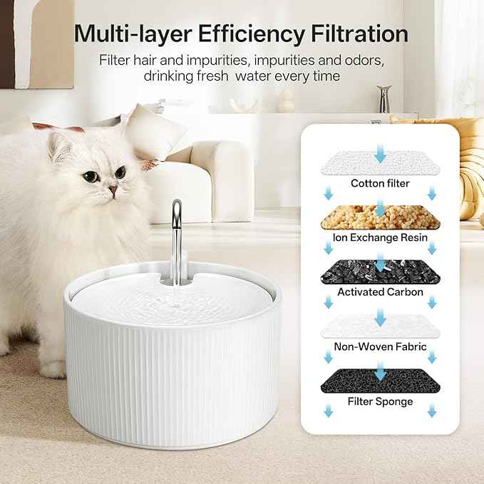 Upgrade Ceramic Cat Water Fountain, 2.2L/78oz Ceramic Cat Fountain, Automatic Ceramic Water Fountain for Cats, Pet Water Fountain with Ultra-Quiet Pump (White)