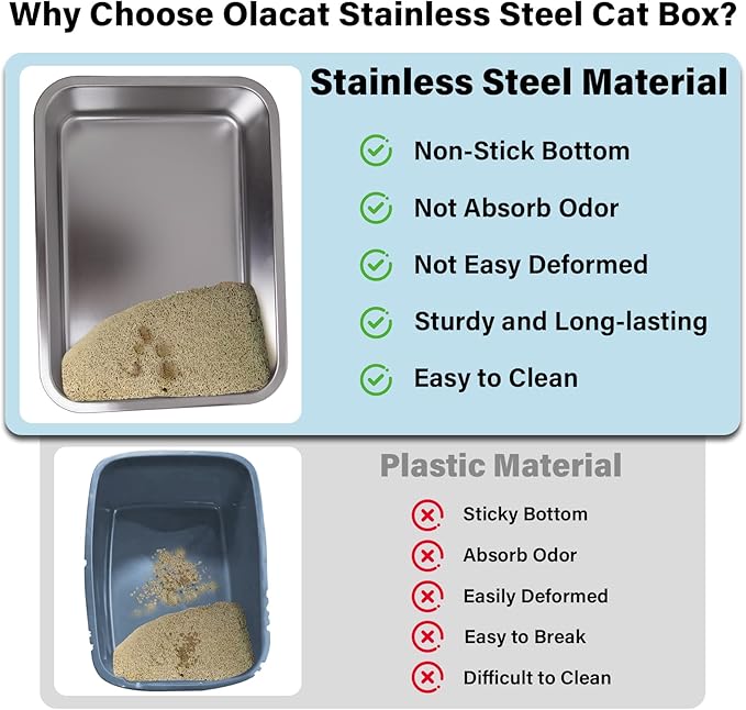 Stainless Steel Litter Box- 17.7" L x 13.77" W x 6" H Metal Cat Litter Box, Medium Cat Litterbox for Kitty or Rabbits,Non Stick, No Smell, Easy to Clean - AquaVibe