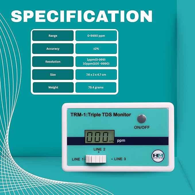 HM Digital Triple Inline RO/DI TDS Monitor with 1/4 inch T-Fittings
