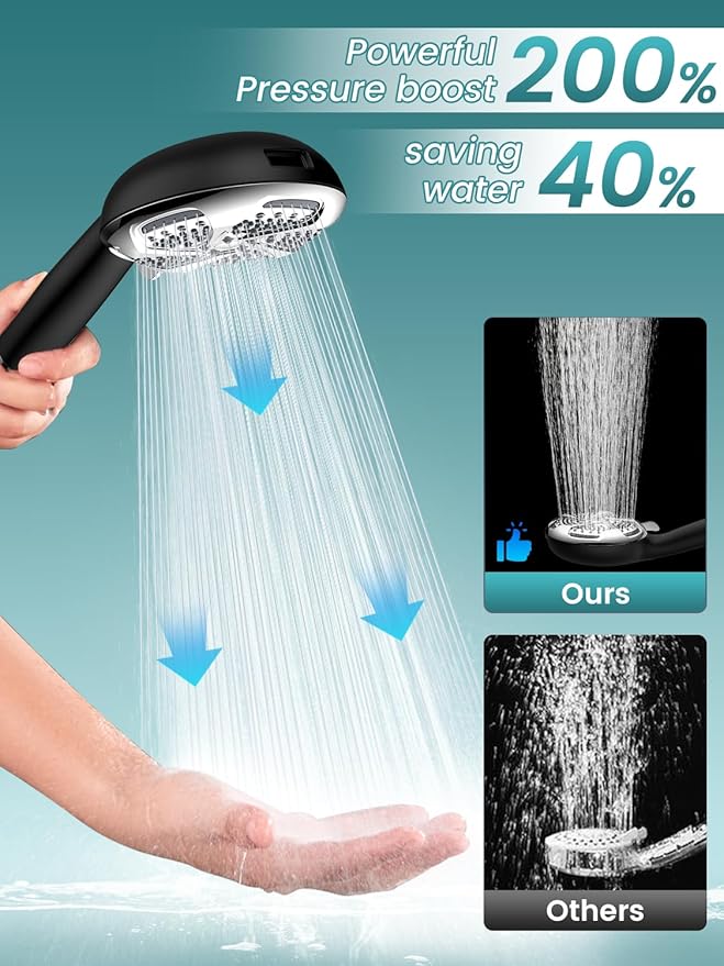 Filtered Shower Head with Handheld, High Pressure 7 Mode, Anti-clog Nozzles, Built-in Power Wash to Clean Tub, Shower Head with Filters for Hard Water, Remove Chlorine - Reduce Dry Itchy Skin