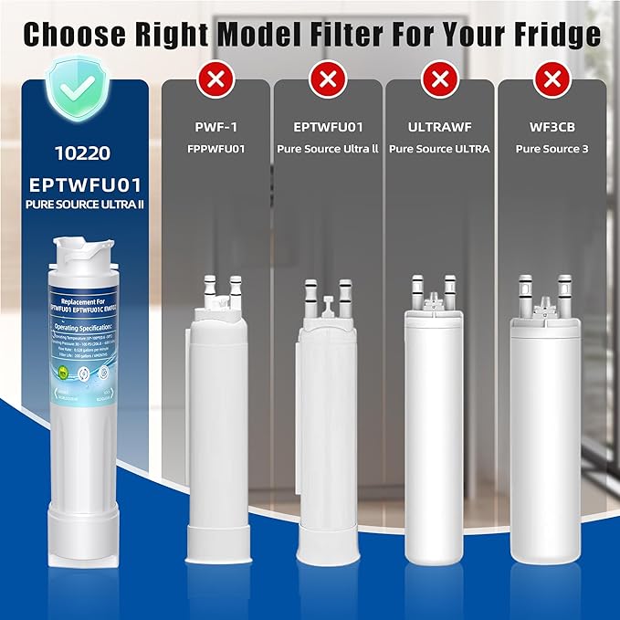 EPTWFU01 Water Filter Replacement,Water Filter Compatible with Frigi-daire EPTWFU01, EWF02, Pure Source Ultra II,Pack of 3
