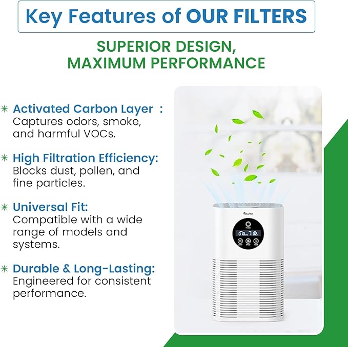 Replacement Carbon Filters Compatible With GE Models: WB2X10700, WB02X1070, WB02X8253, WB02X8254, WB02X8406, WB13X5015,WB2X1070, WB2X8253, WB2X8254, WB2X8406-9 X 10-1/2 X 1/8 (8-Pack)