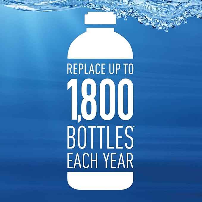 Brita Water Bottle Replacement Water Bottle Filters, Black, 5 Count