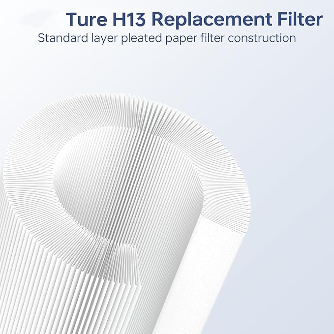 VF4000 Replacement Filter Wet Dry Vacuum Cleaner Compatible with RIDGID Wet Dry 5-20 Gal, 6-9 Gal Husky Vacuum, CRAFTSMAN 17816 Shop Vacuum (2 Pack Filters) - AquaVibe