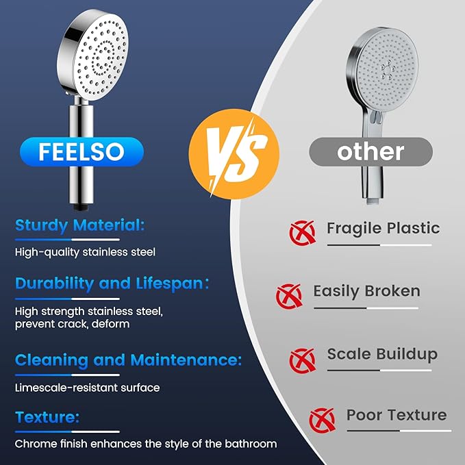 FEELSO Filtered Shower Head with Handheld, 6 Spray High Pressure ALL METAL Shower Head with Filters for Hard Water - Remove Chlorine, Reduce Dry Itchy Skin, Extra-long 72" Hose and Brass Holder