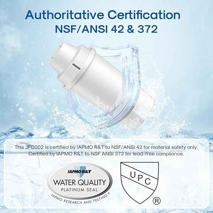 ICEPURE Pitcher Water Filter Replacement for Brita® Standard Water Filter, Brita® Pitchers and Dispensers,Classic OB03, Everyday, UltraMax, Metro+, XL, Mavea® 107007 35557 and More NSF Certified 4PACK