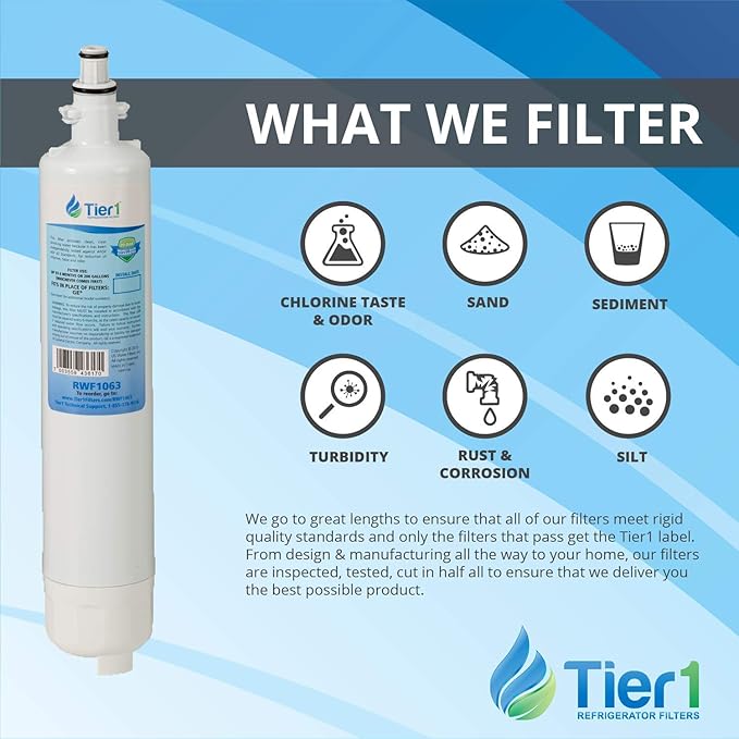 Tier1 RPWF Refrigerator Water Filter 2-pk | Replacement for GE RPWF (NOT RPWFE), WSG-4, MPF15350, DWF-36, R-3600, OPFG3-RF300, RWF3600A, WD-RPWF, WF277, Fridge Filter