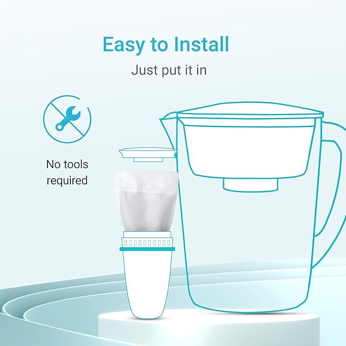 AQUA CREST Replacement for Brita® Refillable Filter, Brita® Refillable Water Filtration System, Less Plastic, Replaces 1,800 Plastic Water Bottles a Year, 3 Filters