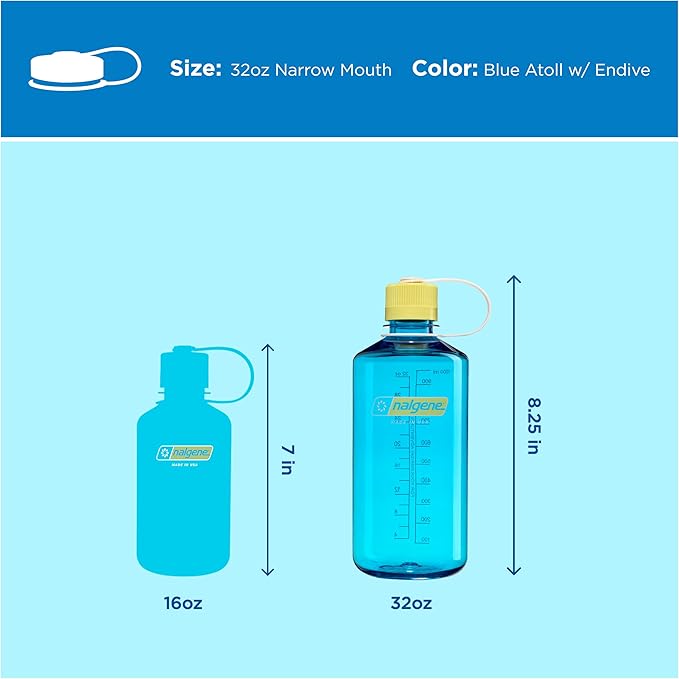Nalgene 32 oz Narrow Mouth Water Bottle | BPA-Free, Durable & Leak Proof, Lightweight for Gym & Office – Thrill & Motion, Blue Atoll w/Endive