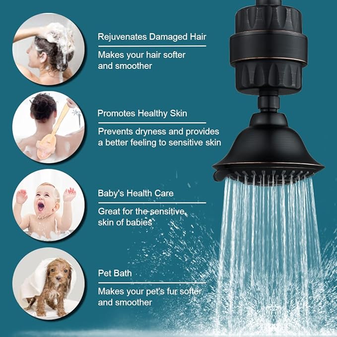 BRIGHT SHOWERS Rain Shower Heads System with High Output Shower Filter for Hard Water, Oil-Rubbed Bronze