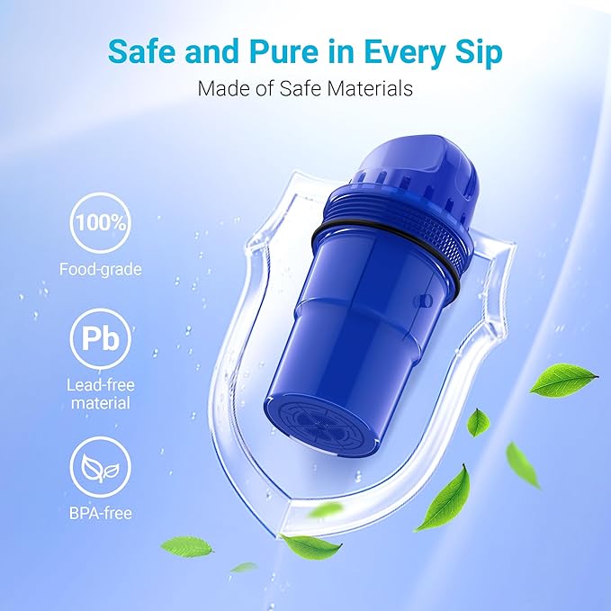 6 Packs Pitcher Water Filter Replacement for All PUR®, PUR® Plus Pitcher and Dispenser Filtration Systems, CRF950Z, PPF951K, PPF900Z, NSF Certified, AQUA CREST