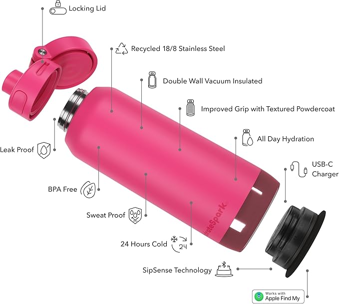 HidrateSpark PRO 2 32oz Bundle – Smart Hydration Bottle with Clinically Accurate Water Tracking & Extended Battery Life - Syncs with Apple Health, Fitbit, Smart Rings & Watches - Flamingo