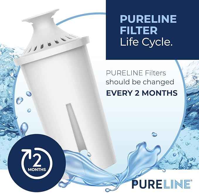 Pureline Replacement for Brita® Filter, Pitchers and Dispensers, Classic 35557, OB03, Mavea® 107007, Replacement for Brita® Pitchers Grand, Lake, Capri, Wave and More (3 Pack)