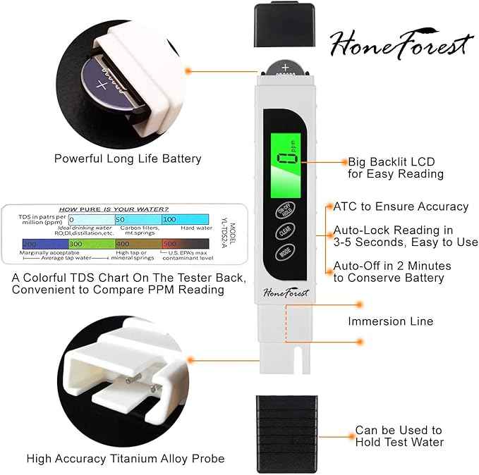TDS Meter, Digital Water Tester - Accurate and Reliable, Measures TDS, EC & Temperature (°F/°C), 0-9990ppm, Water Test Meter for Drinking Water, RO/DI System, Aquariums, etc