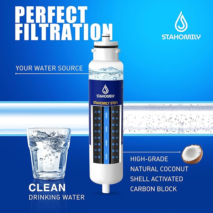 HX2017FR-A Water Filter Replacement for Hisense Water Filter, Compatible with Hisense HX2017F-A, HRF266N6CSE, HRF266N6CSE1, HRF209N6CSE, HRF254N6DSE, Daewoo DW2042FR, DW2042FR-09, 1 Pack - AquaVibe