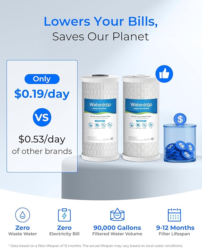 Waterdrop Whole House Water Filter, Sediment Filter Reduce Lead, Chlorine Filter Cartridge, Replacement for GE® FXHTC, GXWH40L, iSpring, Culligan® RFC-BBSA, Whirlpool®, Any 10" x 4.5" System, 5 Micron - AquaVibe