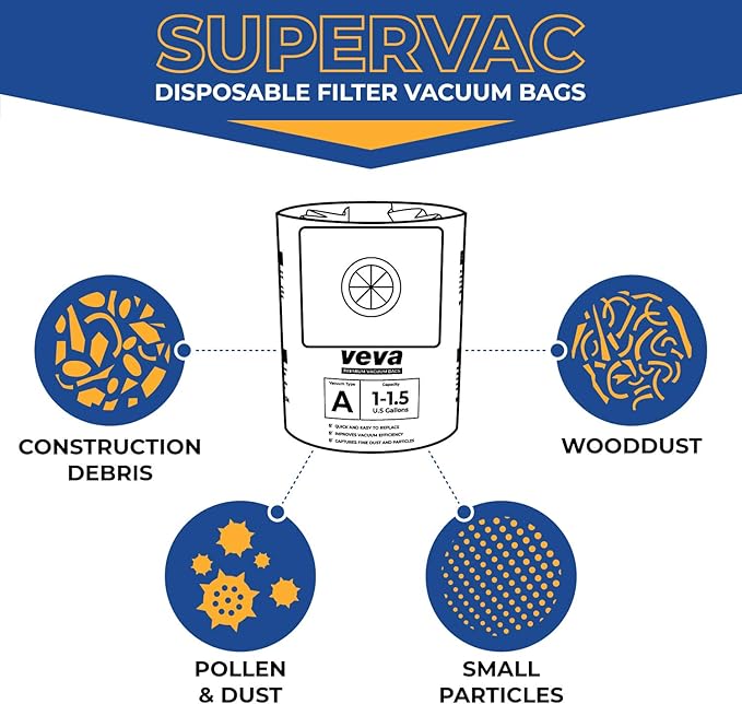 1-1.5 Gallon Filter Bags for Shop Vac Vacuum - 30 Pack - Type A 90667, Compatible with ShopVac Vacuum and 1 Gallon Micro Vacs - AquaVibe