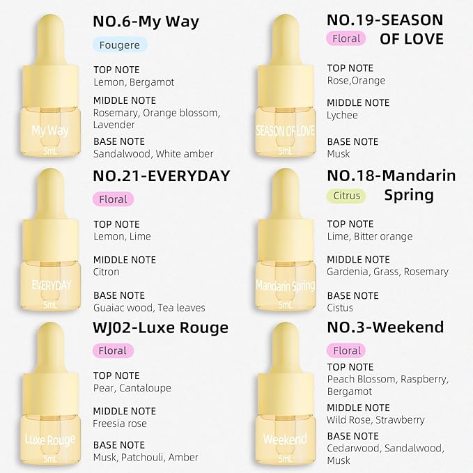 Hotel Fragrance Diffuser Oil Gift Set | Aromatherapy Diffuser Oil | Inspired by of Four Season, Marriott, Fairmont and The Ritz Carlton Signature Scents, Total 18 Essential Oils for Home