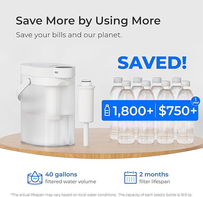 Waterdrop WD-EWFS Replacement Filters for Waterdrop FreshTaste Rechargeable Electric Pitcher 𝐖𝐃-𝐄𝐃𝟎𝟔, 2 Months or 40 Gallons, Reduce Chlorine, Lead, Copper, Purify, Soften Water, 1 Filter