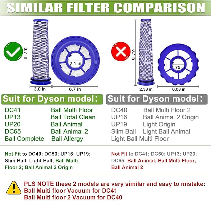 Replacement Filter for Dyson DC41 DC65 DC66 UP13 UP20 UP30, 2 Post-Motor Filtesr and 2 Pre-Motor Filters for Dyson Ball Animal 2/3 Vacuum, Compare Part# 920769-01 & 920640-01