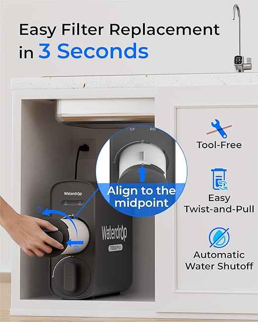 Waterdrop G5P700-Pro Reverse Osmosis System, NSF/ANSI 372 Certified, Dual Flow Reverse Osmosis Water Filter with 6 Months CF Filter, Replacement for WD-G5P700-Pro, Bundle