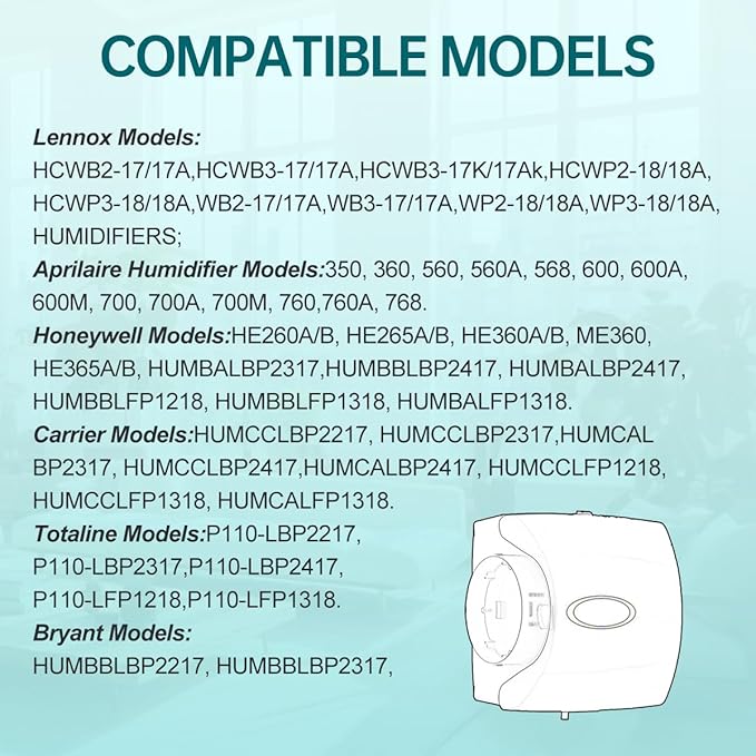 X2661 Humidifier 35 Water Panel Evaporator Compatible with HCWB3-17 HCWB3-17A HCWP3-18 HCWP3-18A HCWB2-17 HCWB2-17A HCWP2-18 HCWP2-18A WB2-17 WB2-17A WP2-18 WP2-18A 2 Packs