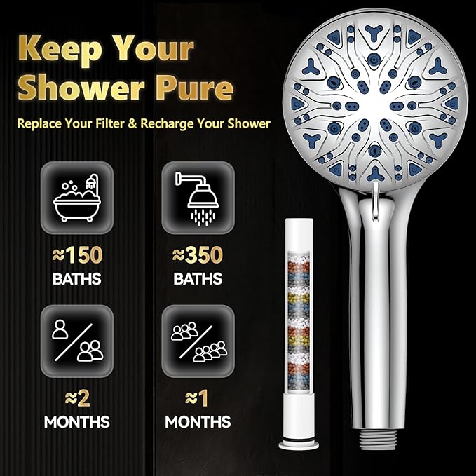 High Pressure Filtered Shower Head with Handheld, Upgrade Magnetic 10-Mode Handheld Showerhead Built-in Power Wash for Bathroom Cleaning, Detachable Shower Head with 71" Shower hose