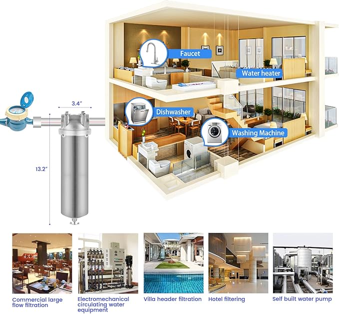 Amwater NSF/ANSI 42 Stainless Steel Whole House Water Filter Housing, 10" x 2.5" Sediment Water Filter System for Heavy Duty, Well & City Water, 3/4" NPT Port, Drain Valve Style A